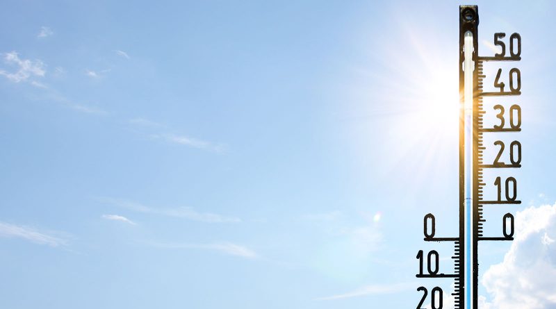 thermometer