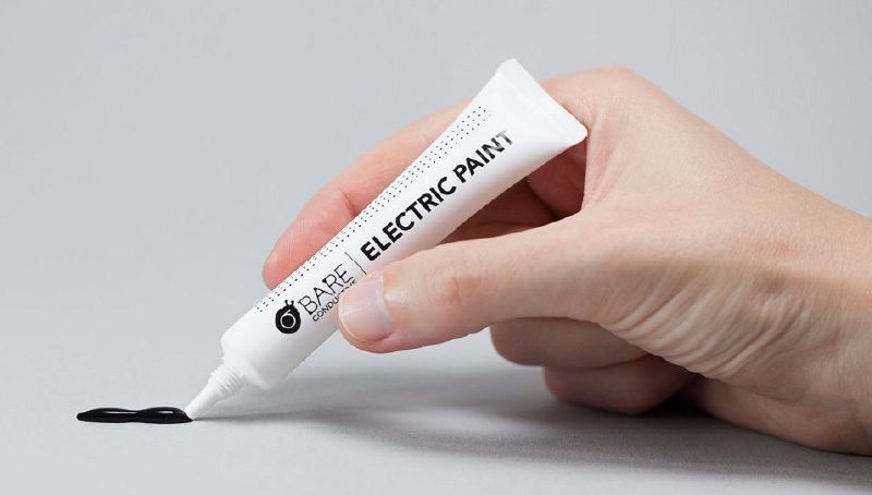 0222019_Artikel44-45_02 Elektrische verf
