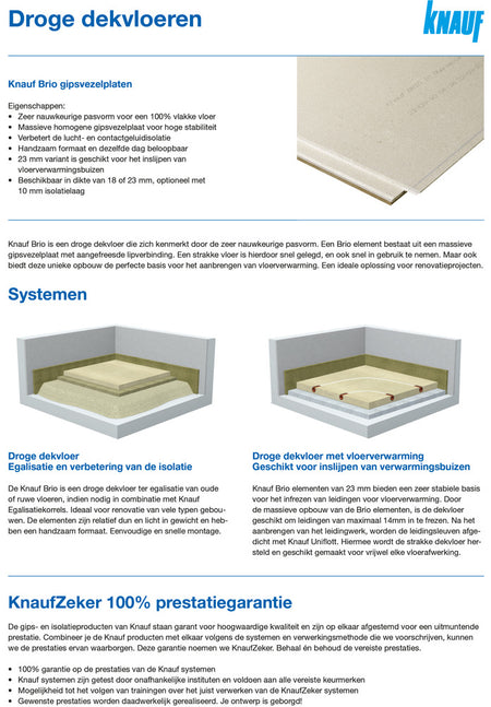 Knauf  Brio Dekvloer 18 WF Gipsvezel Houtvezel 1200x600x18mm+10mm WF-569722