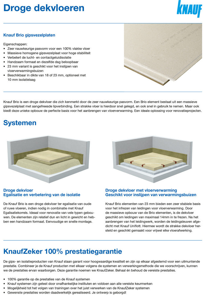 Knauf  Brio Dekvloer 18 WF Gipsvezel Houtvezel 1200x600x18mm+10mm WF-569722