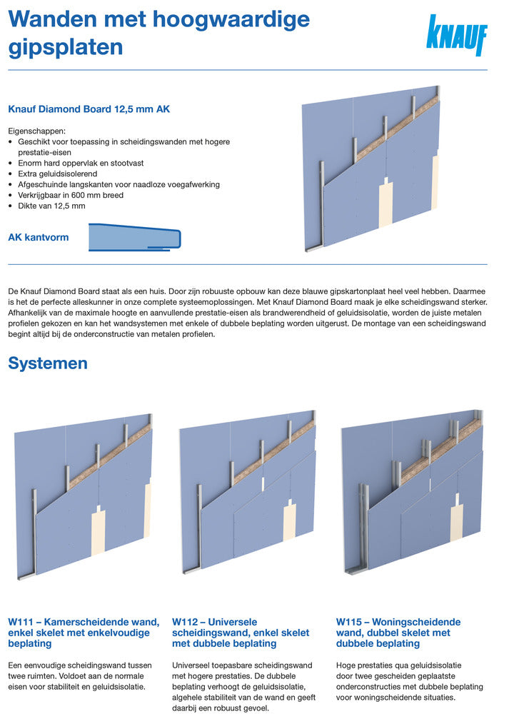 Knauf Gipsplaat Diamond Board HRK-SFK 100x150cm-569898