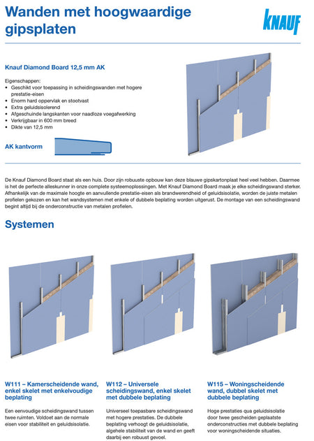 Knauf Gipsplaat Diamond Board HRK-SFK 100x150cm-569898