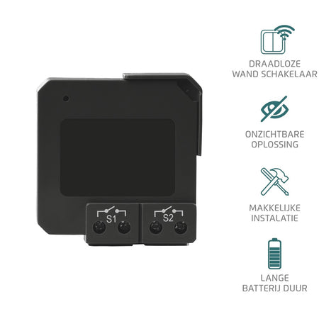 KlikAanKlikUit Minizender Inbouw AWMT-003-579053