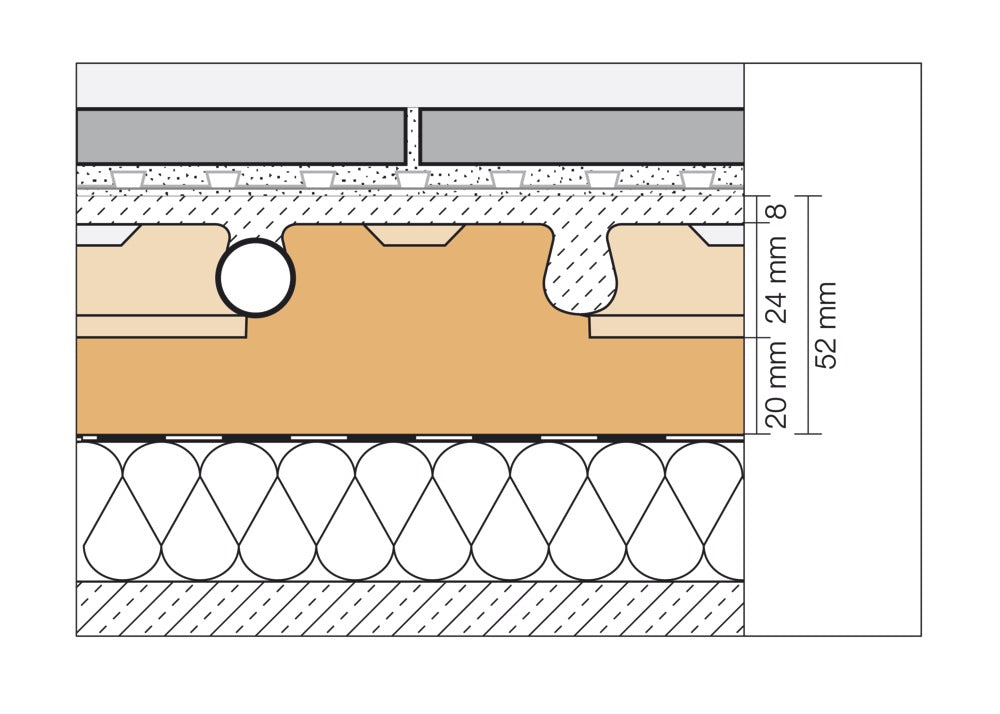 Schlüter Bekotec Dekvloernoppenplaat EN2520P 75,5x106cm 10-18mm-588183