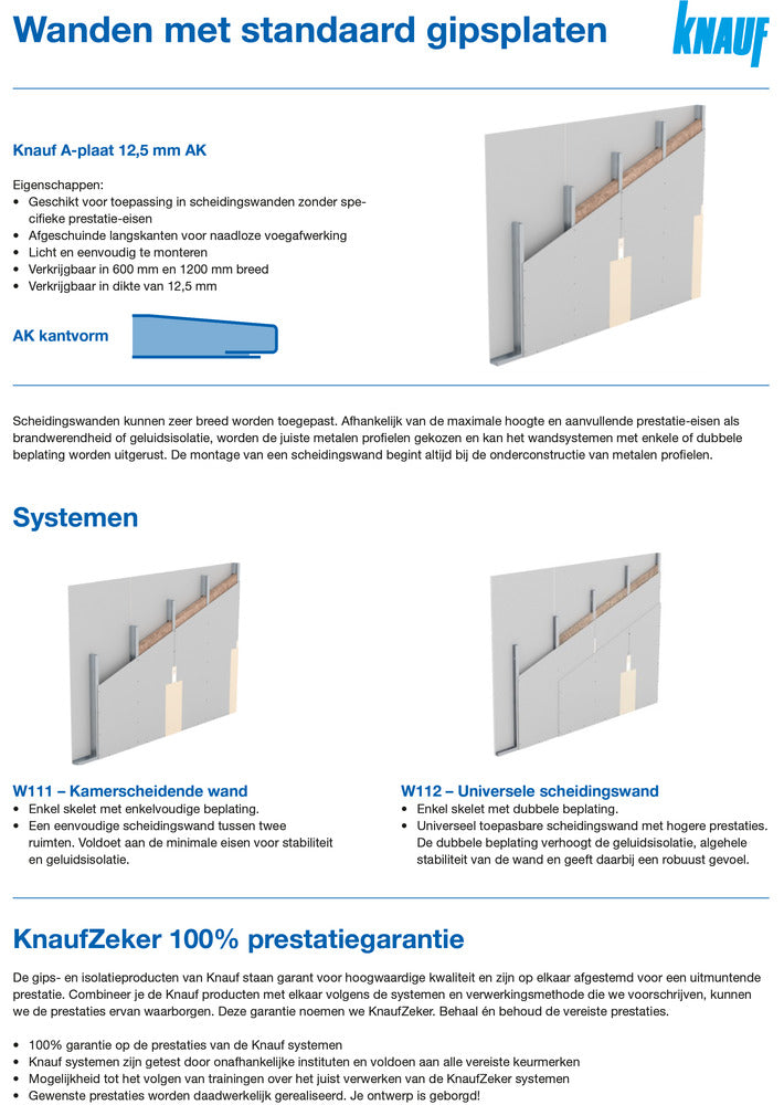 Knauf Gipsplaat A AK 12,5mm-599706
