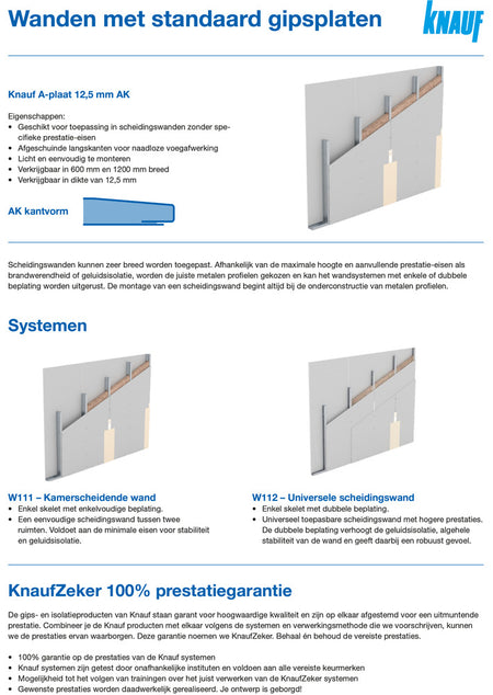 Knauf Gipsplaat A AK 12,5mm-599706
