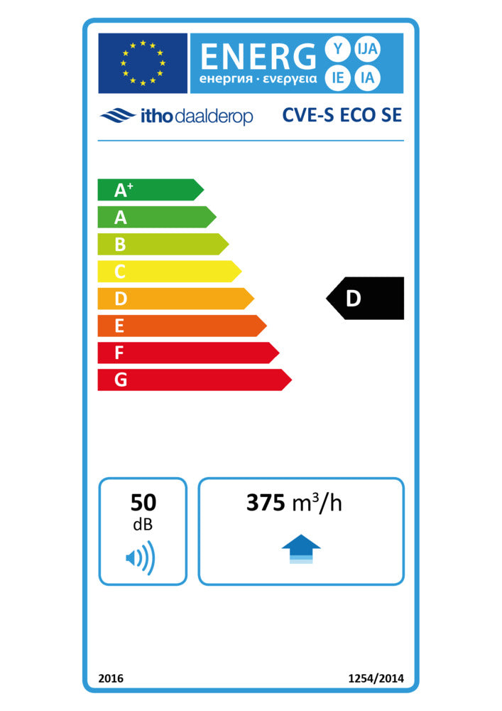 Itho-Daalderop Woonhuisventilator CVE ECO RFT EU-Stekker-751788