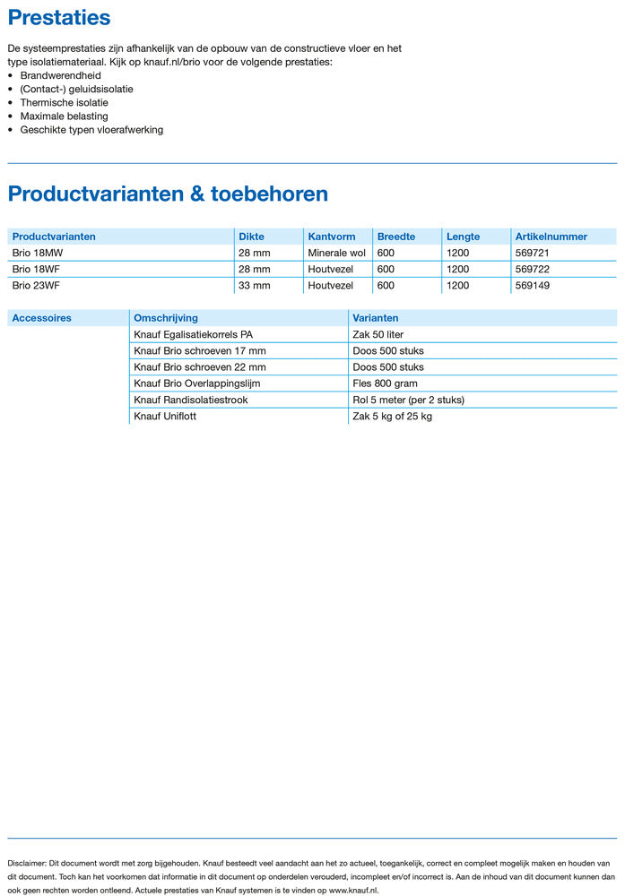 Knauf Brio Dekvloer 23 WF Gipsvezel Houtvezel 1200x600x23mm+10mm WF-756149