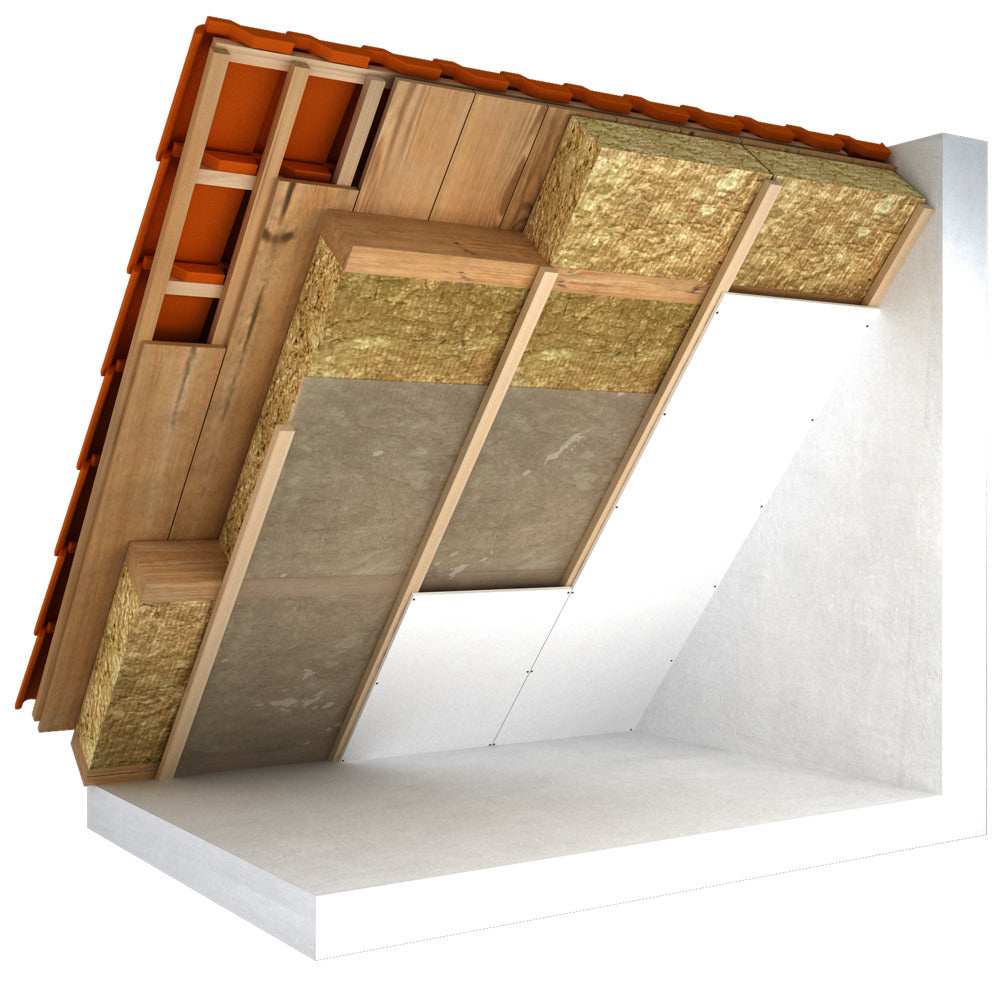 Knauf Insulation Rock4ALL Steenwol Isolatieplaat 1200x600mm-896998