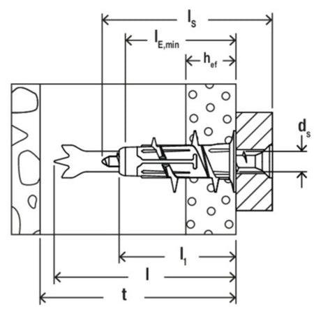 fischer Gipsplaatplug DuoBlade 40st-921946