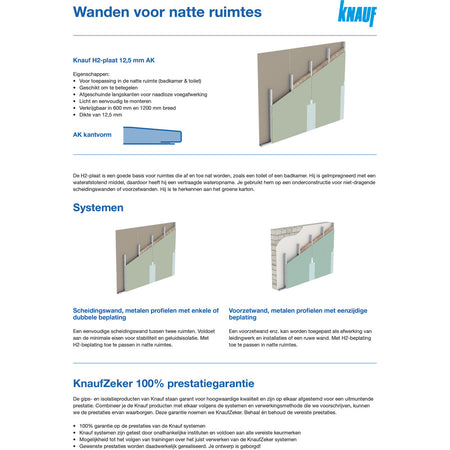 Knauf Gipsplaat Greenboard AK Waterafstotend 120x60cm 9,5mm-923792