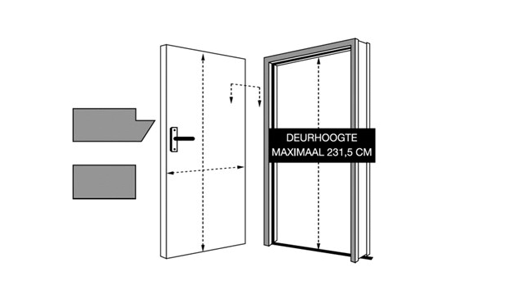 Een binnendeurkozijn vakkundig monteren