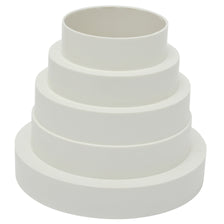Ventilatiebuizen toebehoren