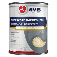 Impregneermiddelen