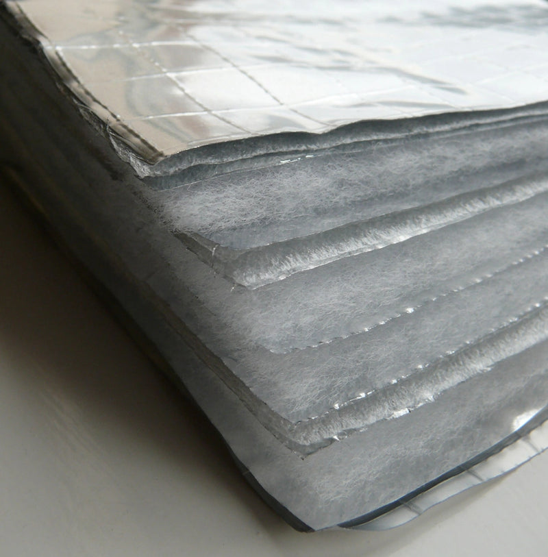 De voordelen van SuperQuilt 